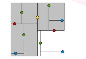 C++怎么实现KDTree