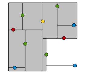 C++怎么实现KDTree