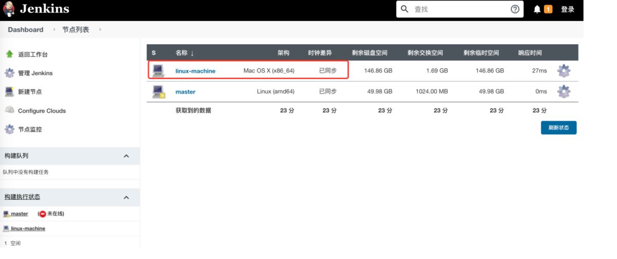 使用Docker+jenkins+python3环境搭建的方法