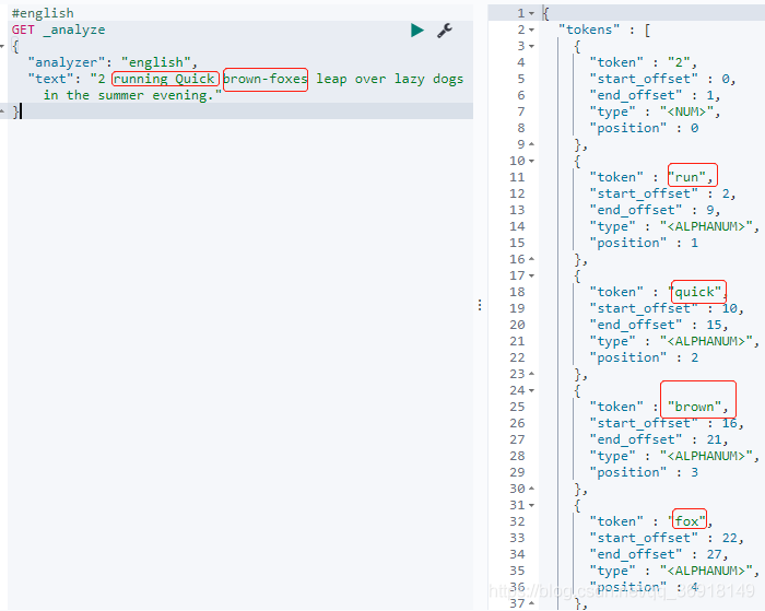 基于ElasticSearch Analyzer的使用规则是什么