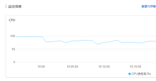 怎么用PHP解决高并发问题