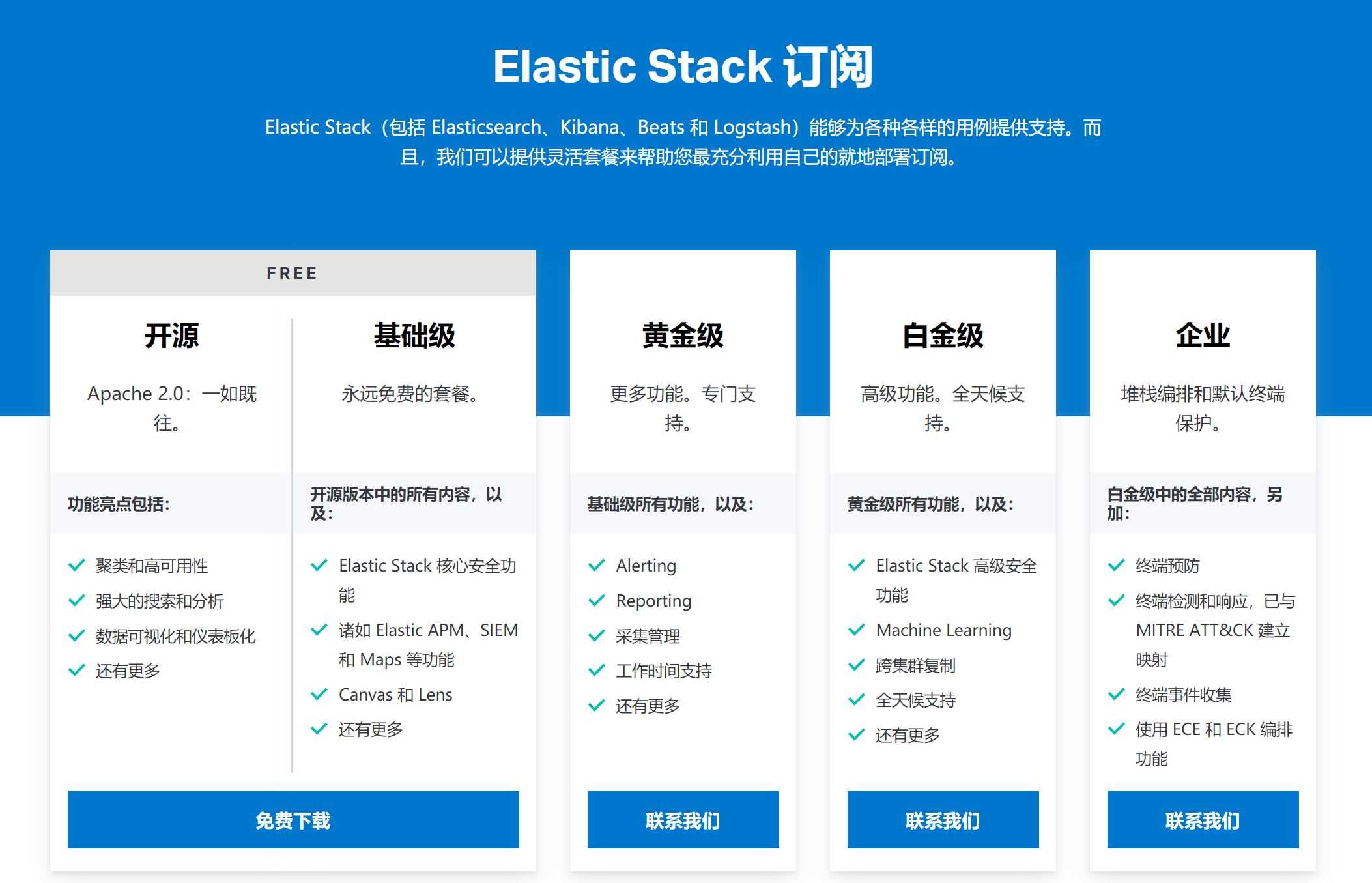 docker怎么安装Elasticsearch集群并设置密码