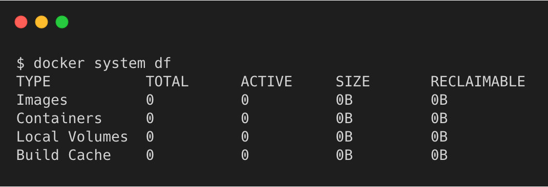 Docker占用的磁盘空间怎么清理