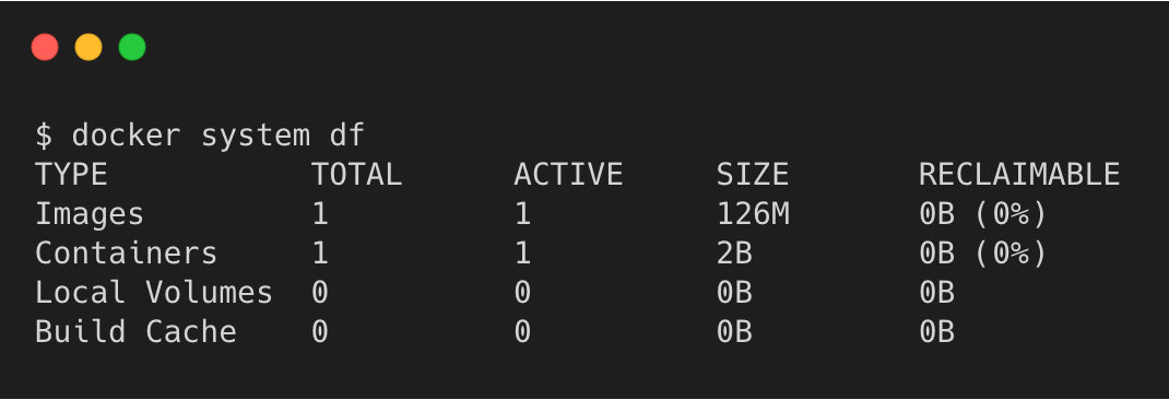 Docker占用的磁盘空间怎么清理