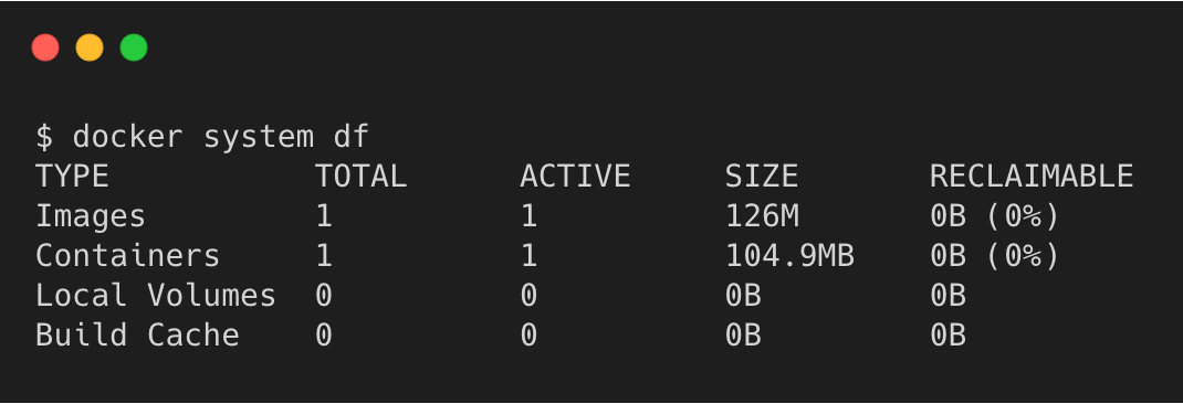 Docker占用的磁盘空间怎么清理