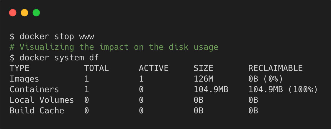 Docker占用的磁盘空间怎么清理