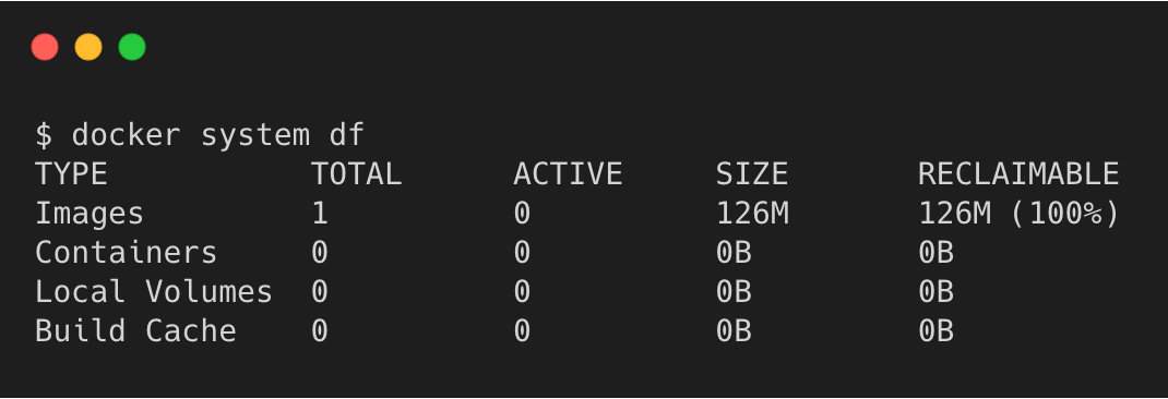 Docker占用的磁盘空间怎么清理