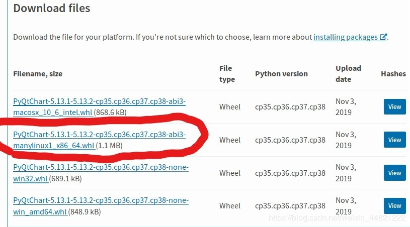 linux怎么利用python實(shí)現(xiàn)任務(wù)管理器可視化功能