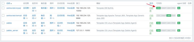 zabbix監(jiān)控Nginx/Tomcat/MySQL的方法