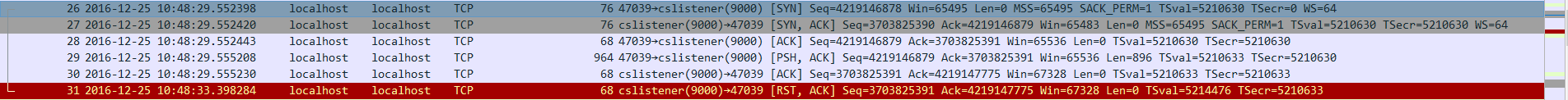 nginx+php-fpm服务HTTP状态码502怎么解决