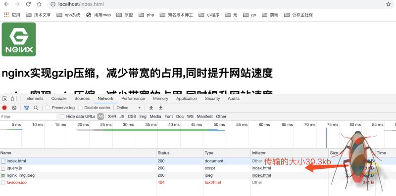 nginx中怎么使用gzip压缩提升网站速度