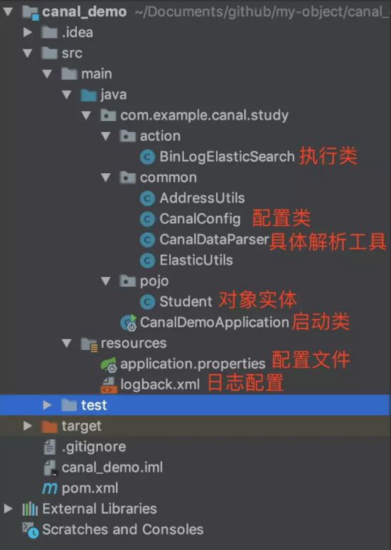 基于Docker与Canal怎么实现MySQL实时增量数据传输功能