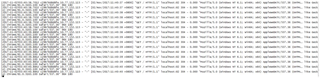 基于Docker如何快速搭建ELK