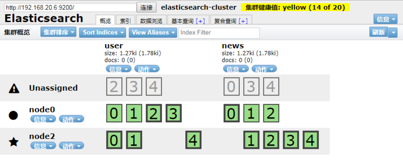 如何使用docker部署Elasticsearch集群