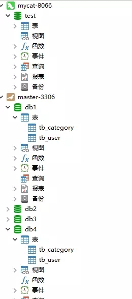 如何使用Docker实现Mariadb分库分表及读写分离功能