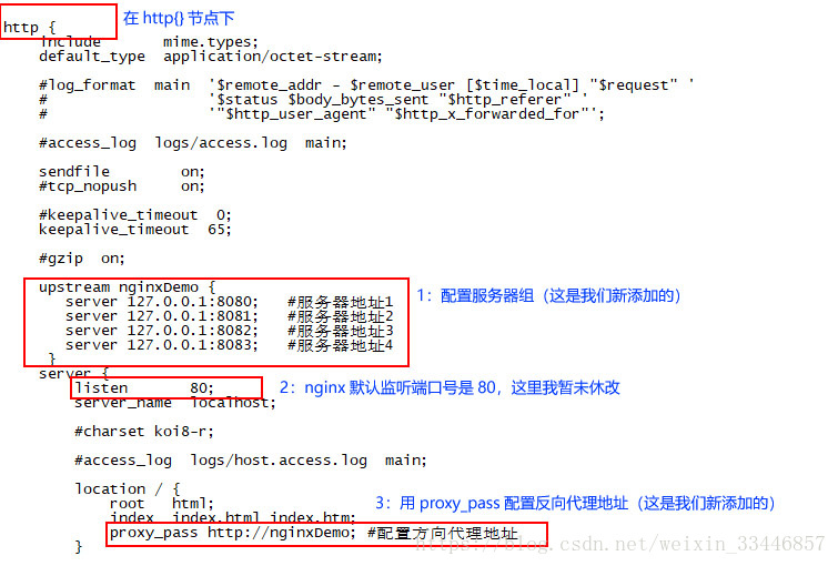 Linux下Nginx负载均衡多个tomcat如何配置