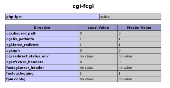 怎么用Centos搭建PHP5.3.8+Nginx1.0.9+Mysql5.5.17