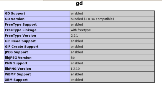 怎么用Centos搭建PHP5.3.8+Nginx1.0.9+Mysql5.5.17