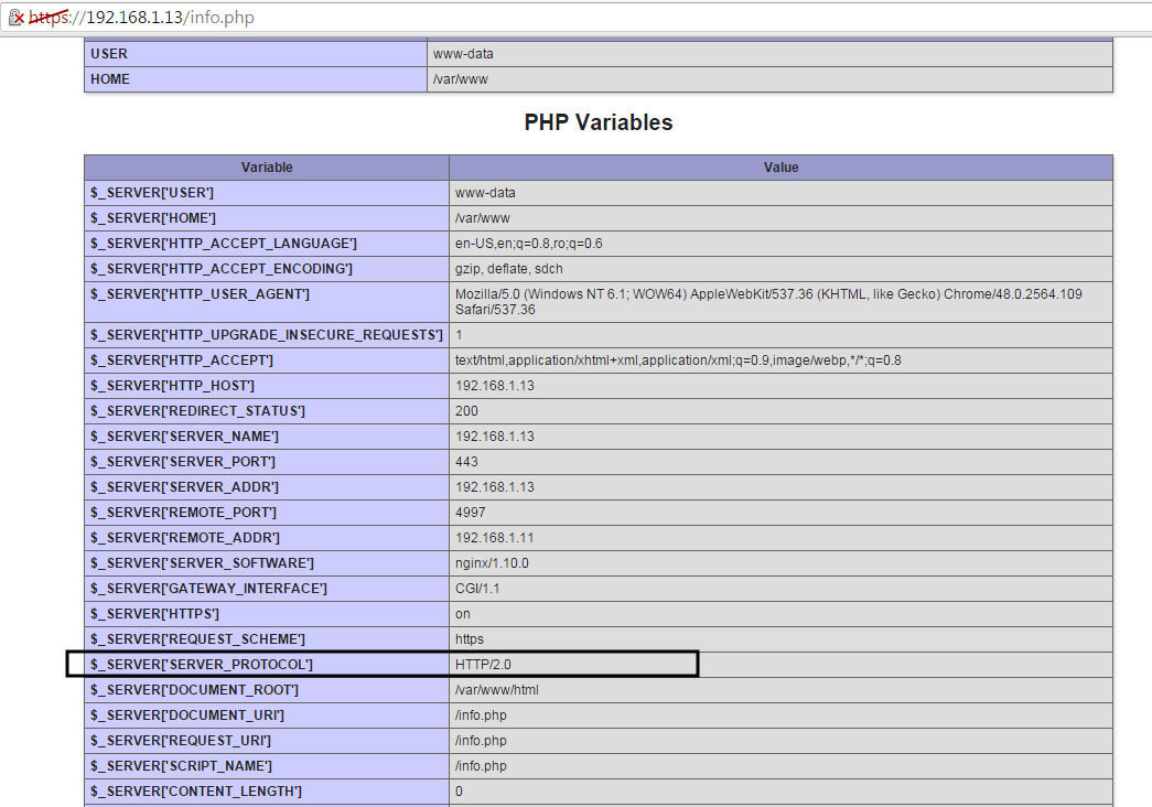 在Ubuntu中如何为Nginx服务器安装LEMP环境