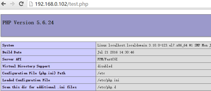 CentOS7.x下LEMP环境如何搭建