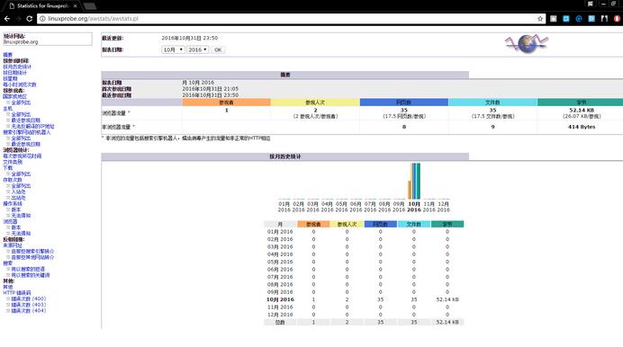 CentOS7.2怎么配置Apache服务