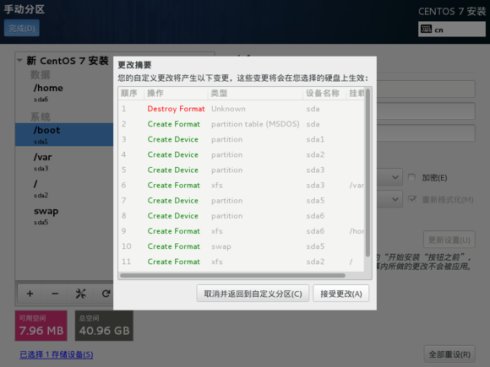 Win8.1+CentOS7双系统U盘安装的方法