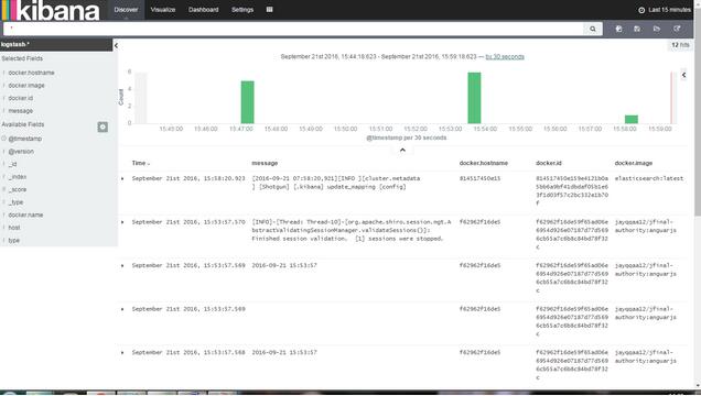 Docker如何构建ELK Docker集群日志收集系统  docker 第1张