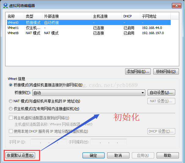 VMware中CentOS静态IP与外网互动怎么设置