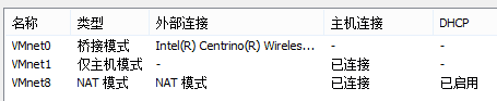 VMware虚拟机CentOS系统网络设置的方法