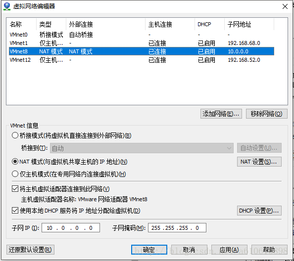 Vmware+Centos7怎么搭建Openstack环境