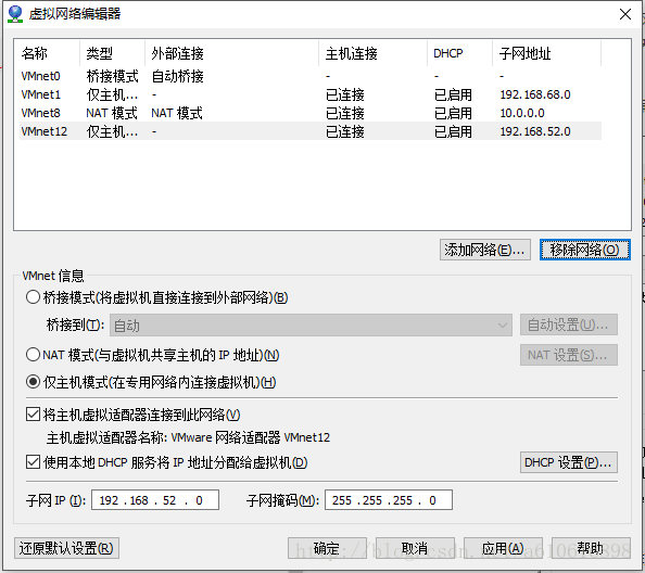 Vmware+Centos7怎么搭建Openstack环境