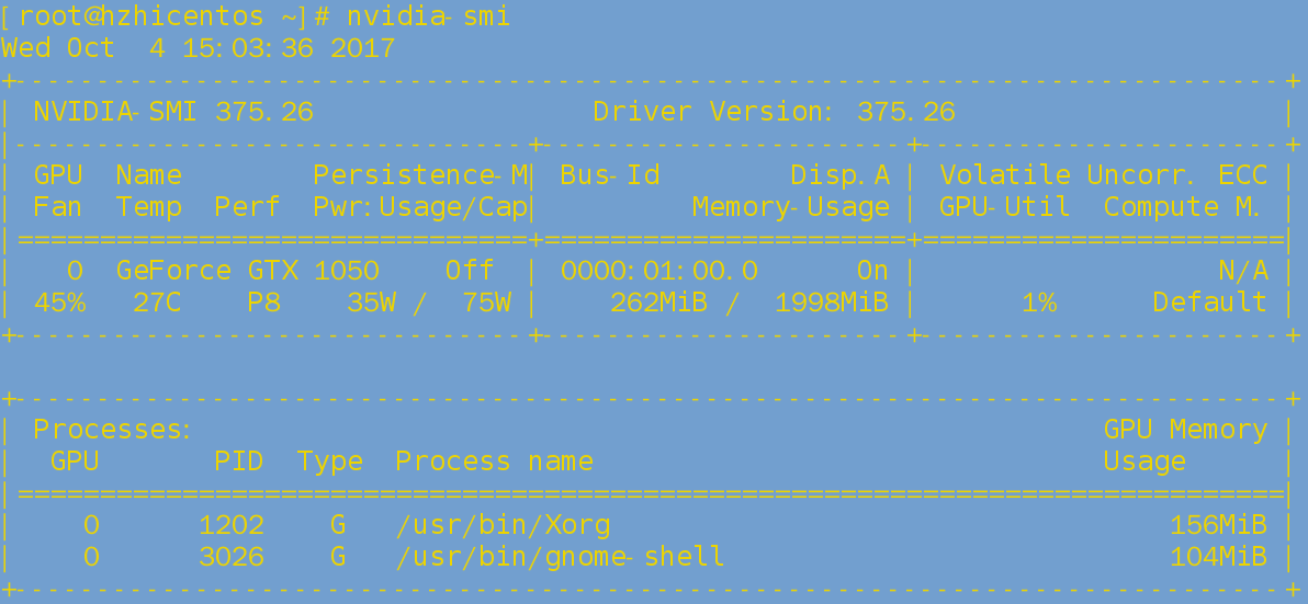 CentOS7怎么搭建Linux GPU服务器