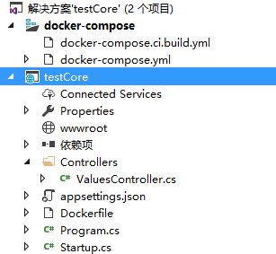 Docker Compose怎么使用