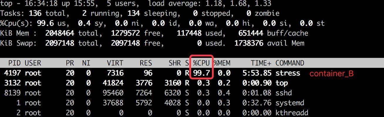 docker限制容器怎么使用CPU