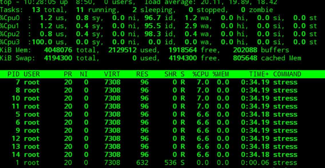 docker容器资源配额怎么控制