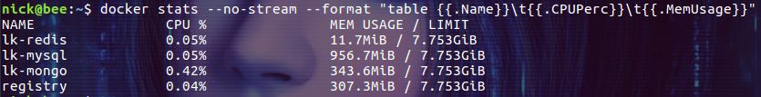 docker容器使用的资源怎么查看