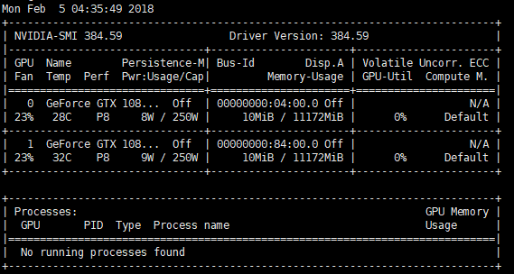 怎么用docker挂载NVIDIA显卡运行pytorch