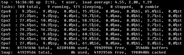 Nginx配置和内核怎么优化  nginx 第5张