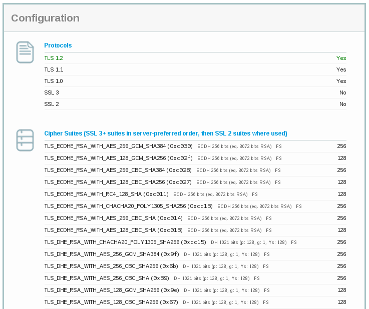 在Nginx服务器中怎么使用LibreSSL  nginx 第2张