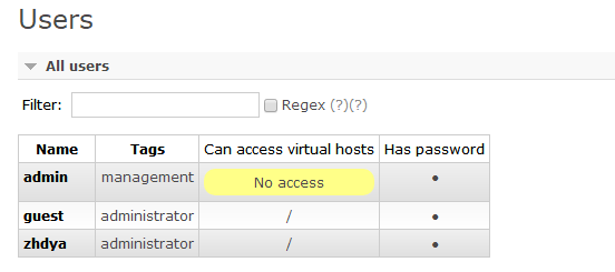 CentOs中怎么搭建RabbitMQ3.6单机多实例服务