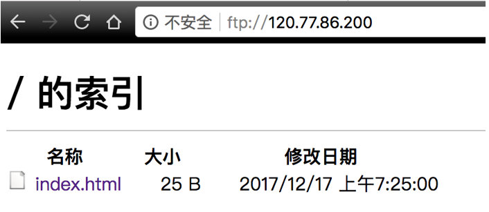 CentOS6.8怎么安装vsftpd