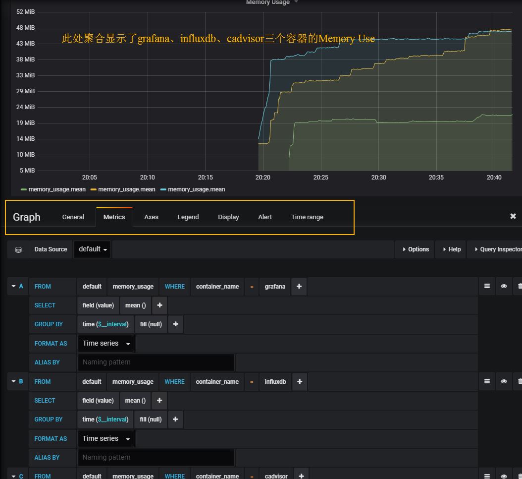 Docker容器可視化監(jiān)控中心如何搭建