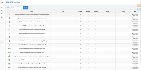 基于docker怎么部署surging分布式微服务引擎  docker 第11张