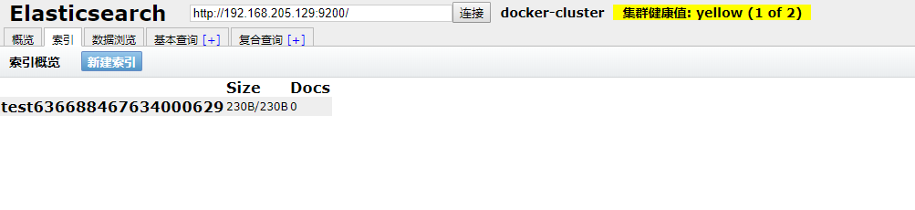 Docker简单部署ElasticSearch的方法