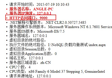 nginx+iis如何实现简单的负载均衡