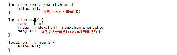 nginx location匹配的方法