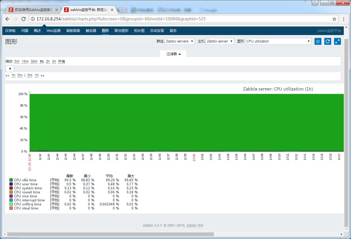 Centos7.4怎么安装及配置zabbix3.4.7