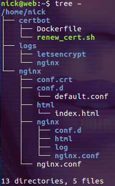 如何為docker中的nginx配置https