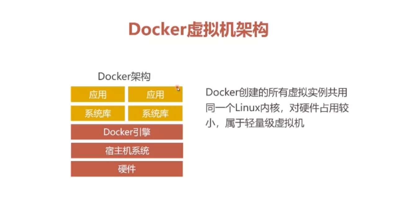 node.js自動化部署環(huán)境怎么搭建