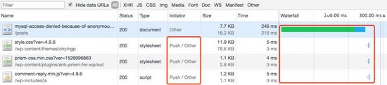 怎么升级nginx支持HTTP/2服务端推送